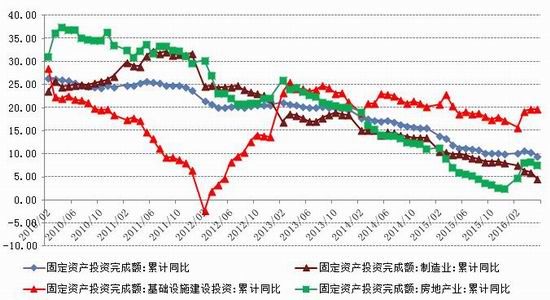 Ruida Futures: Monetary Policy Caution