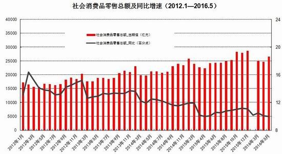 Ruida Futures: Monetary Policy Caution