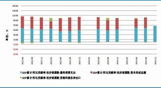 Ruida Futures: Monetary Policy Caution