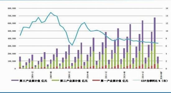 Ruida Futures: Monetary Policy Caution