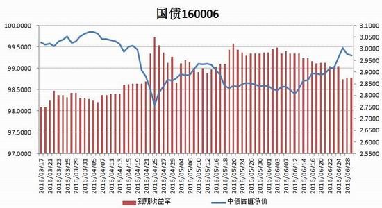 Ruida Futures: Monetary Policy Caution