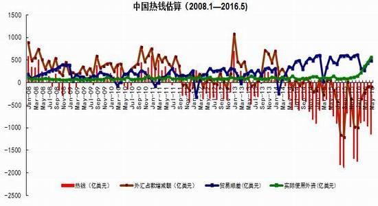 Ruida Futures: Monetary Policy Caution