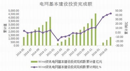 Guomao Futures: Copper prices remain volatile