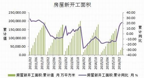 Guomao Futures: Copper prices remain volatile