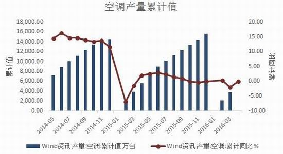 Guomao Futures: Copper prices remain volatile