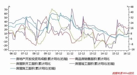 Guangzhou Futures: End of strike in Chile