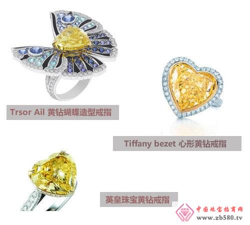 Emperor Jewelry Yellow Diamond Ring