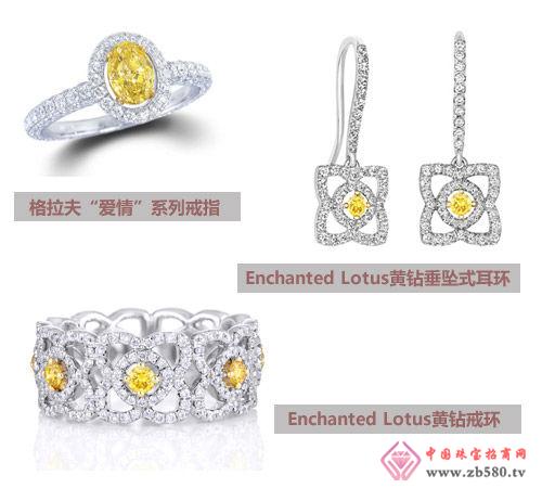 Choose yellow diamond ring skills