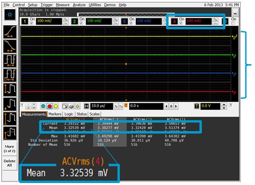 Understanding oscilloscope waveform thickness properties