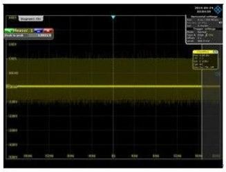 Senior engineer teaches you how to use a live oscilloscope