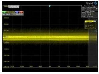 Senior engineer teaches you how to use a live oscilloscope