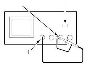 Senior engineer teaches you how to use a live oscilloscope