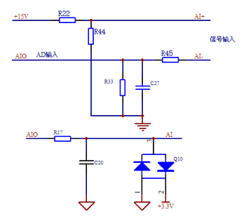 China Hardware Business Network