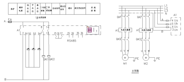 China Hardware Business Network