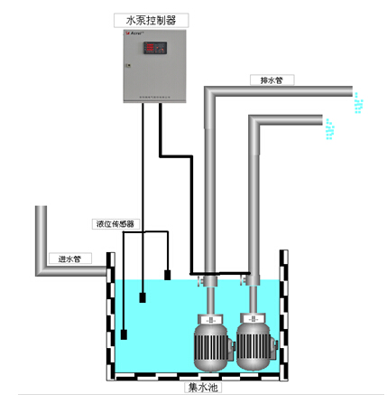 China Hardware Business Network