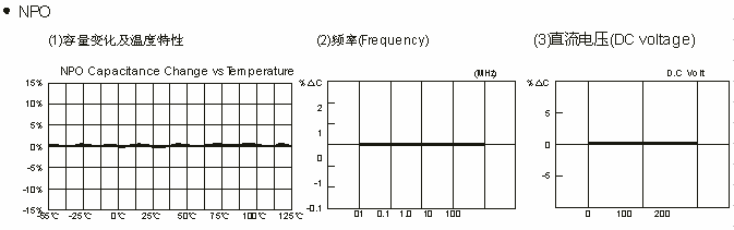 China Hardware Business Network