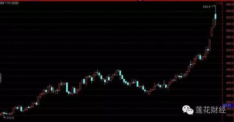 Commodity cattle are horrified by midnight 1