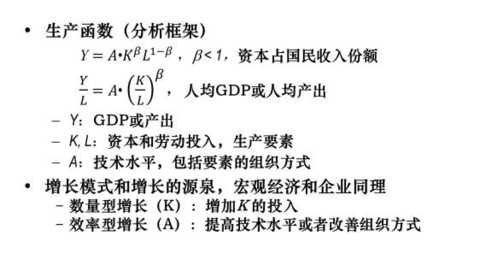 Figure 1: Production Function Analysis Framework