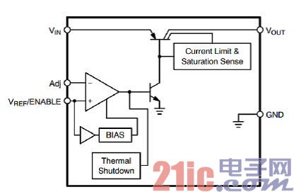 Voltage follower block diagram