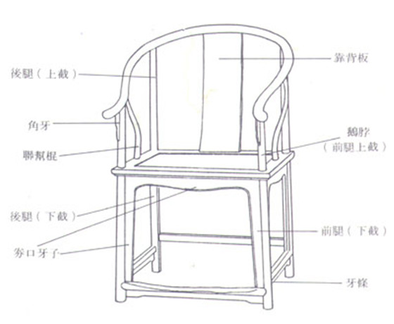 Mahogany furniture 2