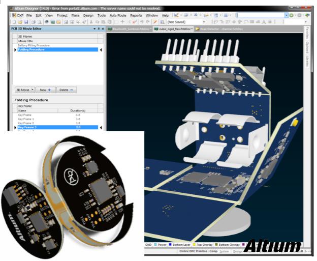 How does Altium protect your car electronics design?