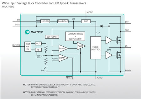 MAX77596 circuit diagram.jpg