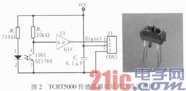 Intelligent car design based on FPGA