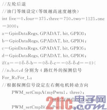 Design of electric vehicle slab tracking system based on TMS320F28027