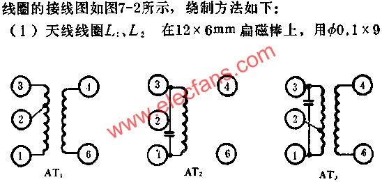 Wiring diagram for the D7641 coil 