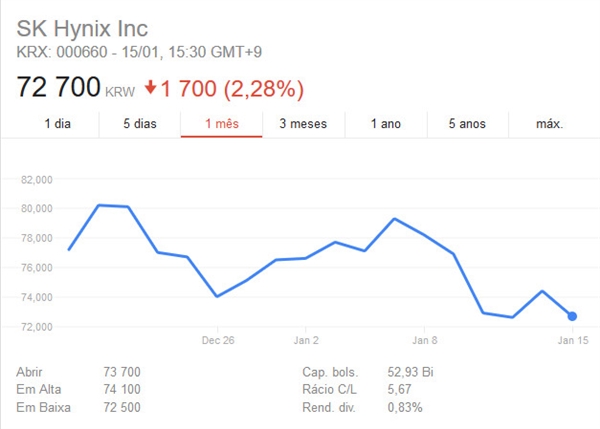 Sudden memory price cuts 5%! The entire industry is panicked