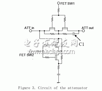 (Electronic Engineering Album)