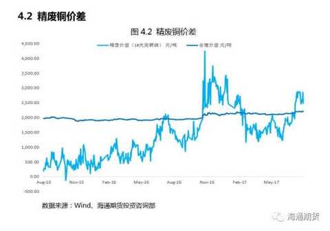 Zinc-lead transaction