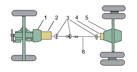 Hydraulic structure