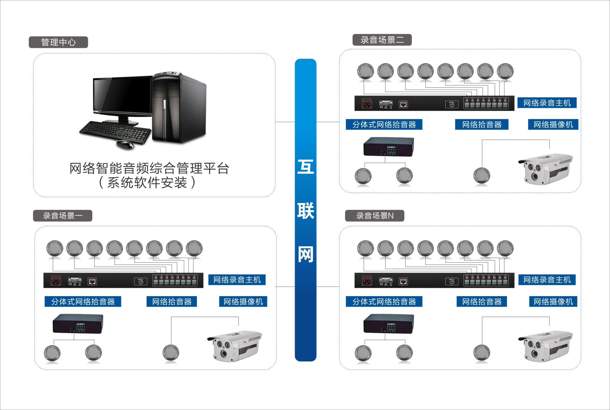 Recording system.jpg