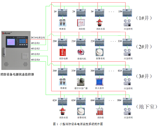 China Hardware Business Network