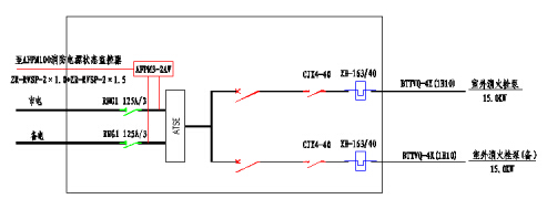 China Hardware Business Network