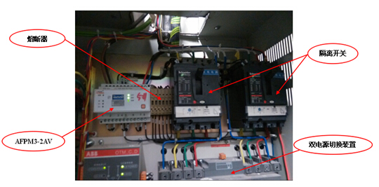 China Hardware Business Network