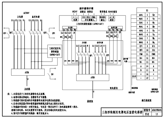 China Hardware Business Network