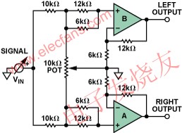 Audio Panpot Amplifier 