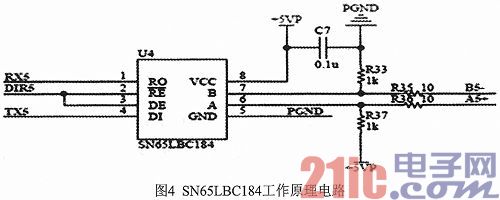 Design of a smart home system based on STM32