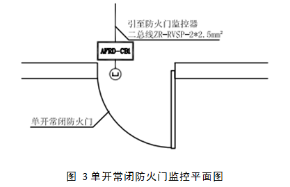 China Hardware Business Network