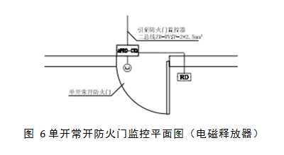 China Hardware Business Network