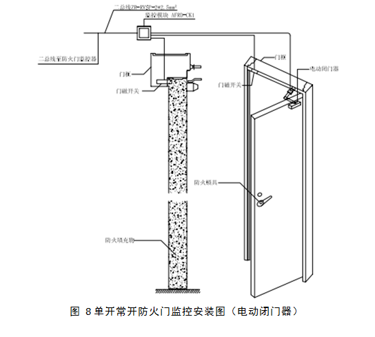 China Hardware Business Network