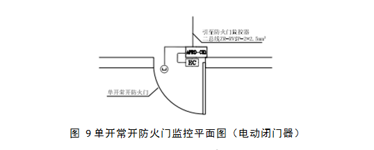 China Hardware Business Network