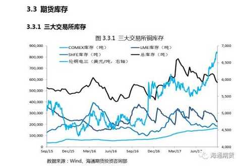 Weak dollar logic dominates metal price inverse correlation regression