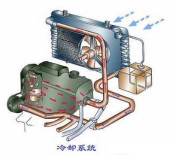 cooling system