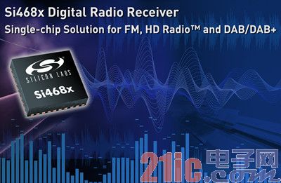 Silicon Labs Introduces Industry's First Single-Chip Digital Radio Receiver for Consumer Electronics Market