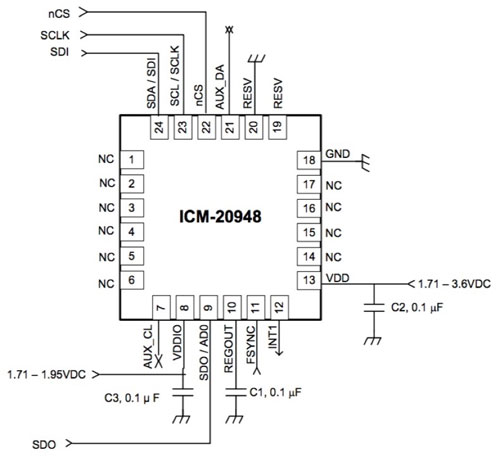 æ·»åŠ åˆ°åŸºäºŽ MCU çš„è®¾è®¡ä¸­çš„ TDK InvenSense ICM-20948 çš„æ¡†å›¾