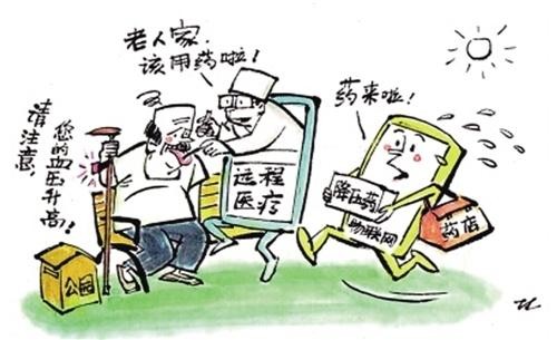 [Viewpoint] Mobile medical care is in full swing How to break the pain of traditional medical care?