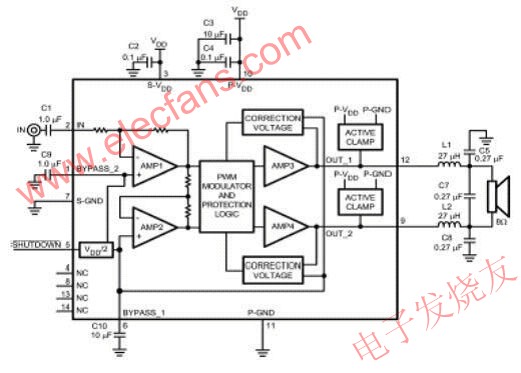 Application Block Diagram for LM4680 